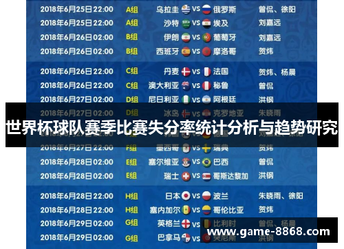 世界杯球队赛季比赛失分率统计分析与趋势研究