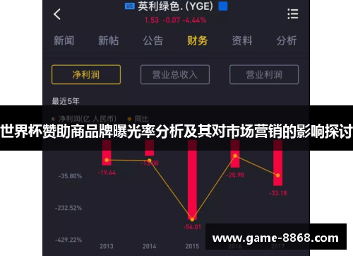 世界杯赞助商品牌曝光率分析及其对市场营销的影响探讨