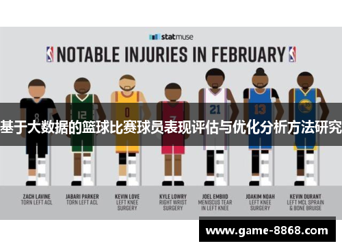 基于大数据的篮球比赛球员表现评估与优化分析方法研究