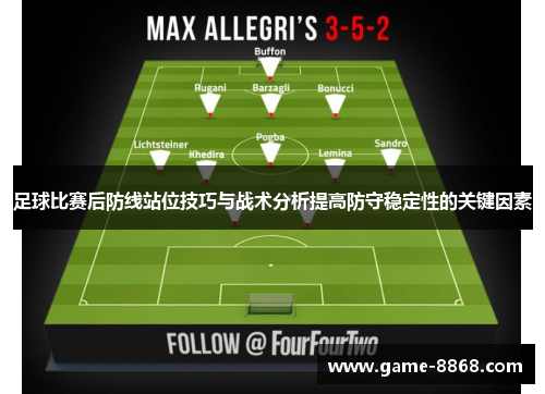 足球比赛后防线站位技巧与战术分析提高防守稳定性的关键因素