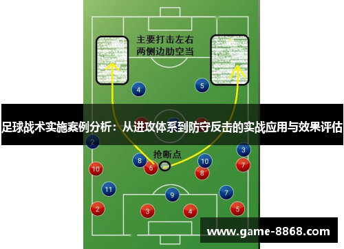 足球战术实施案例分析：从进攻体系到防守反击的实战应用与效果评估