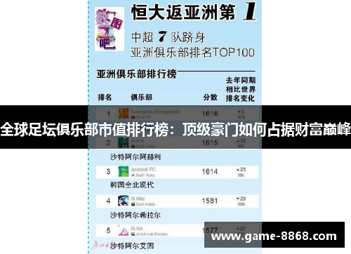 全球足坛俱乐部市值排行榜：顶级豪门如何占据财富巅峰