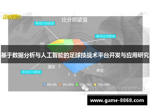 基于数据分析与人工智能的足球技战术平台开发与应用研究
