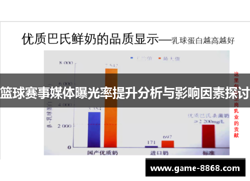 篮球赛事媒体曝光率提升分析与影响因素探讨