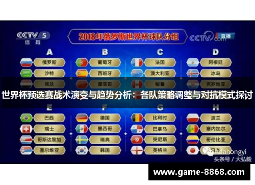 世界杯预选赛战术演变与趋势分析：各队策略调整与对抗模式探讨