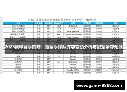 2025德甲赛季前瞻：新赛季球队阵容变动分析与冠军争夺预测