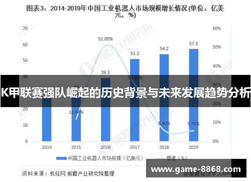 K甲联赛强队崛起的历史背景与未来发展趋势分析