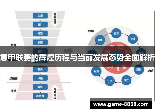 意甲联赛的辉煌历程与当前发展态势全面解析