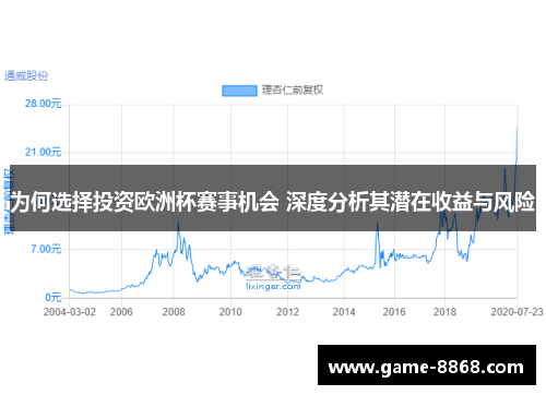为何选择投资欧洲杯赛事机会 深度分析其潜在收益与风险