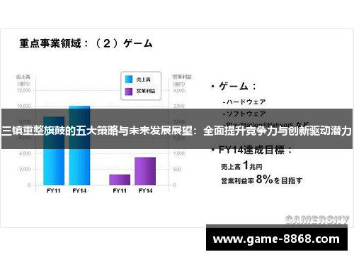 三镇重整旗鼓的五大策略与未来发展展望：全面提升竞争力与创新驱动潜力