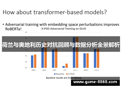 荷兰与奥地利历史对抗回顾与数据分析全景解析