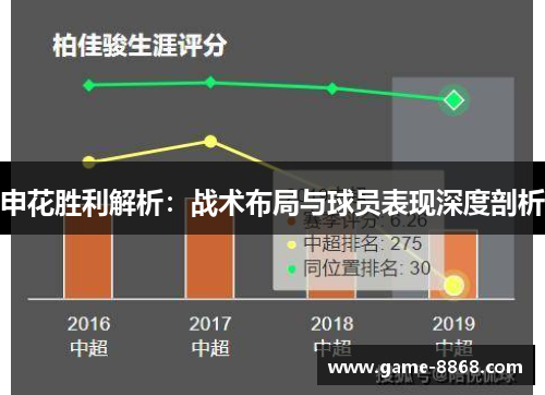 申花胜利解析：战术布局与球员表现深度剖析