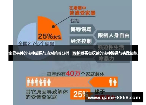 家暴事件的法律后果与应对策略分析：保护受害者权益的法律路径与实践措施