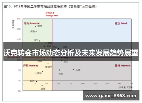 沃克转会市场动态分析及未来发展趋势展望