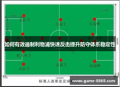 如何有效遏制利物浦快速反击提升防守体系稳定性