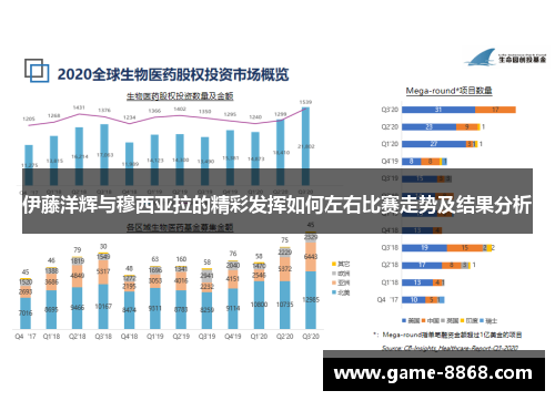 伊藤洋辉与穆西亚拉的精彩发挥如何左右比赛走势及结果分析
