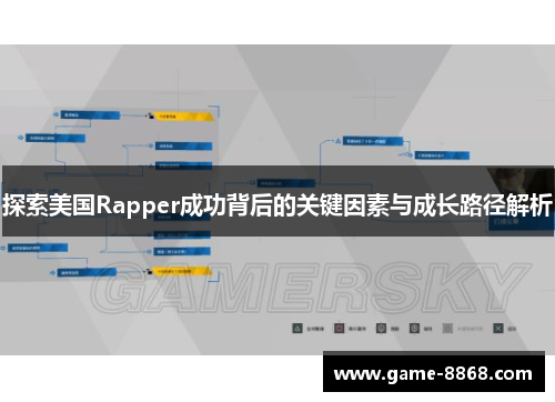 探索美国Rapper成功背后的关键因素与成长路径解析