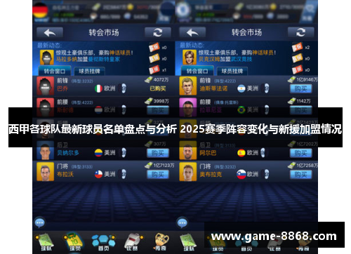 西甲各球队最新球员名单盘点与分析 2025赛季阵容变化与新援加盟情况