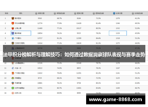 法甲积分榜解析与理解技巧：如何通过数据洞察球队表现与赛季走势
