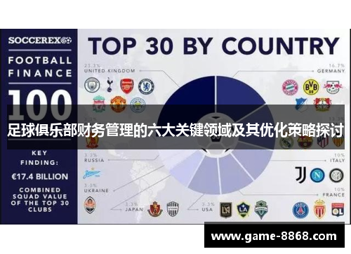 足球俱乐部财务管理的六大关键领域及其优化策略探讨