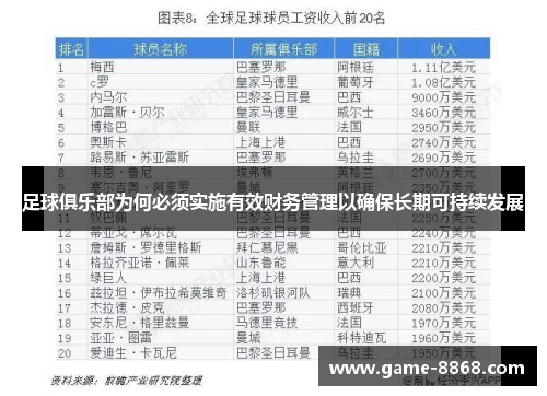 足球俱乐部为何必须实施有效财务管理以确保长期可持续发展