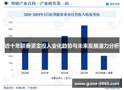 近十年联赛资金投入变化趋势与未来发展潜力分析