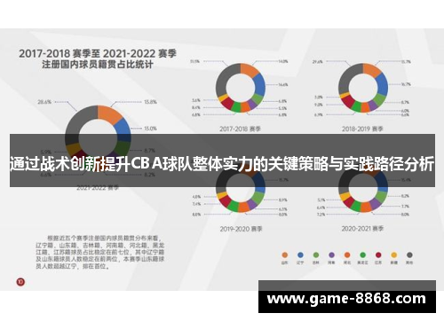 通过战术创新提升CBA球队整体实力的关键策略与实践路径分析