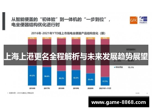 上海上港更名全程解析与未来发展趋势展望