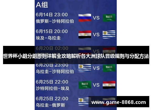 世界杯小组分组原则详解全攻略解析各大洲球队晋级规则与分配方法