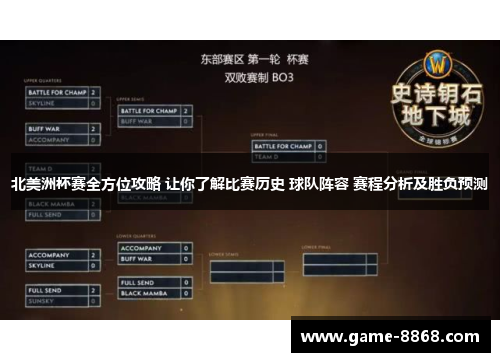 北美洲杯赛全方位攻略 让你了解比赛历史 球队阵容 赛程分析及胜负预测